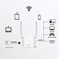 Immagine di Strong router 300M 4G | Bianco