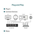 Immagine di Tp-Link switch da tavolo TL-SG105 5 porte | Grigio